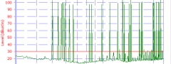 RadiMation Emission Measurements