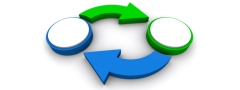 Try out RadiMation EMC software for free!